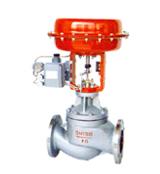 氣動調節閥日常維護須知