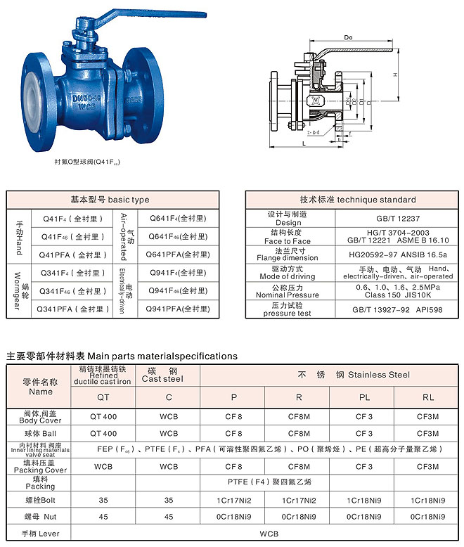 法蘭襯氟球閥 Q41F46參數 法蘭襯氟球閥 Q41F46參數